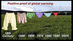 Global Warming