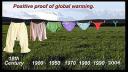 Fat People Cause Global Warming: Fat Isn’t Very Green
