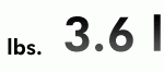 Weekly Weight Loss: 3.6 lbs. Lost