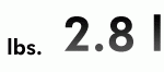 Weekly Weight Lost: 2.8 Lbs.