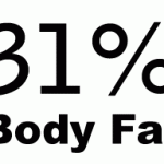Weekly Check-In: 31% Body Fat